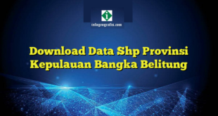 Download Data Shp Provinsi Kepulauan Bangka Belitung